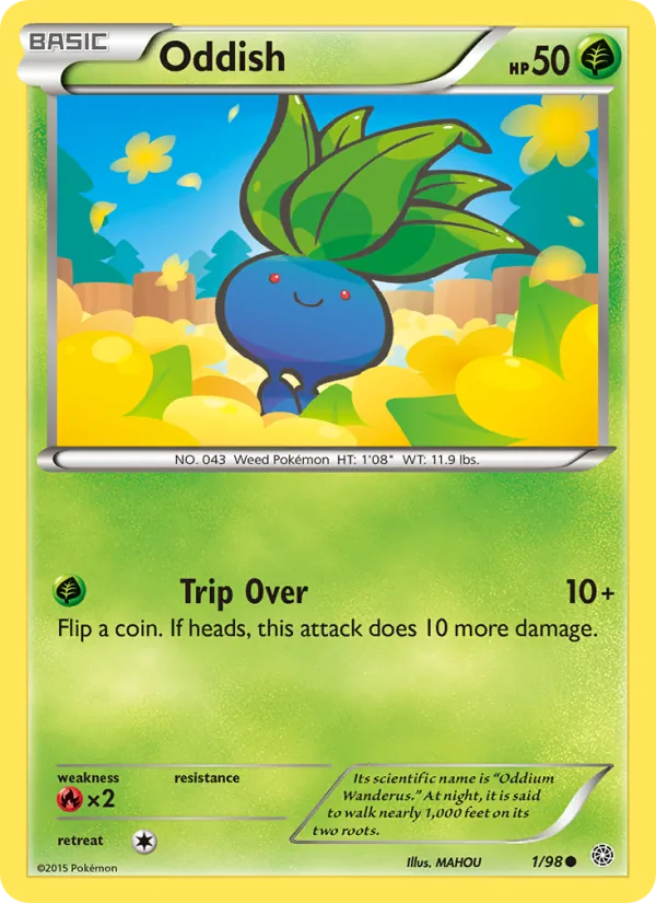 Ancient Origins